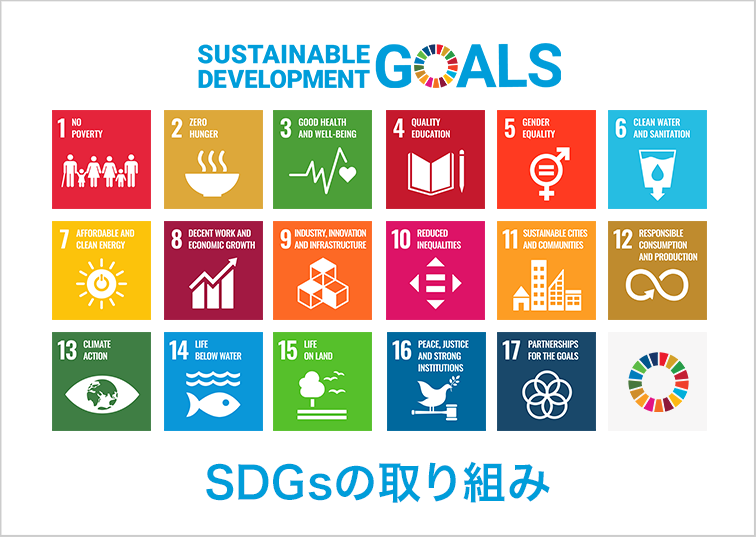 SDGs