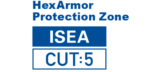 HexArmor Protection Zone